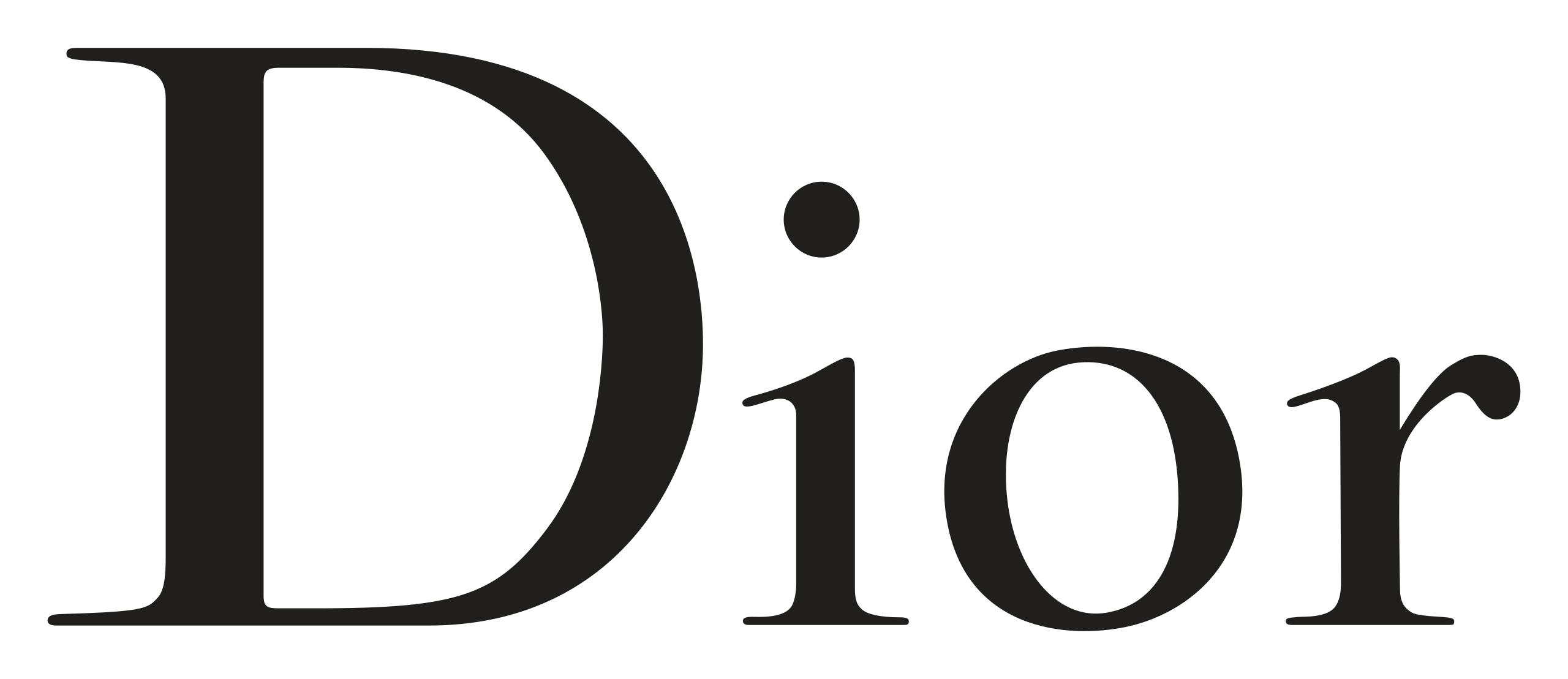 Christian Dior