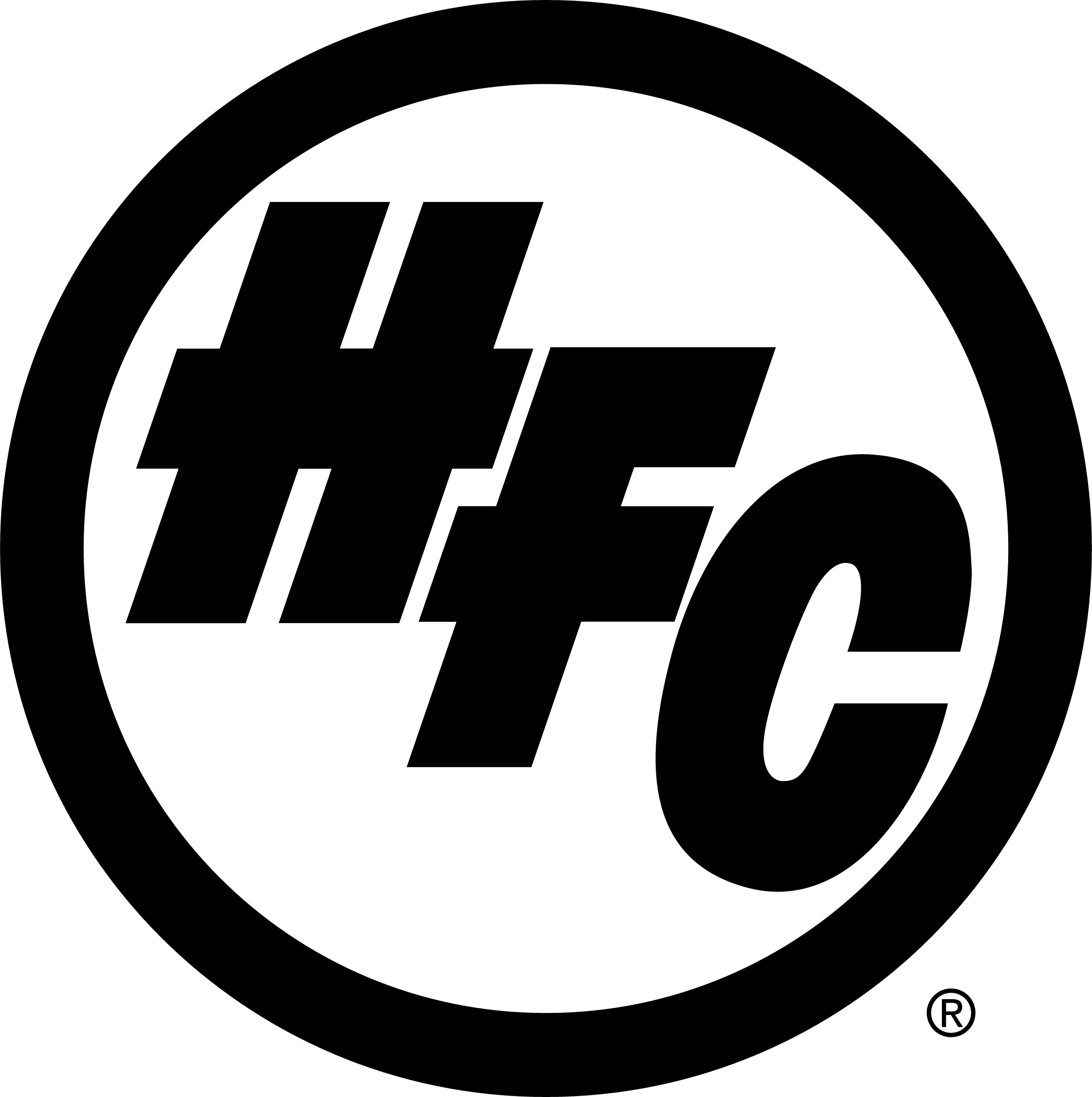 HFC